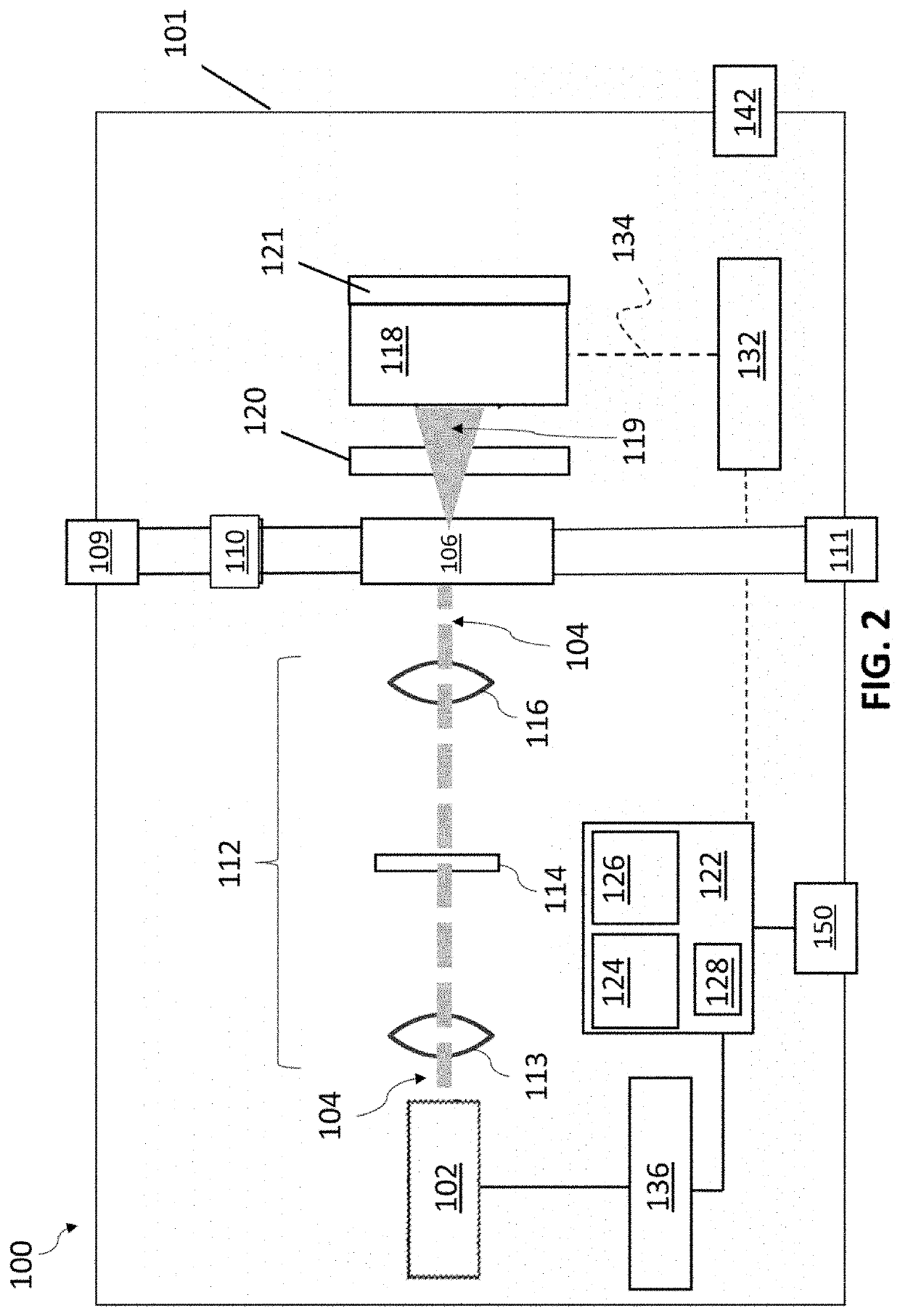 Antimicrobial particle detectors