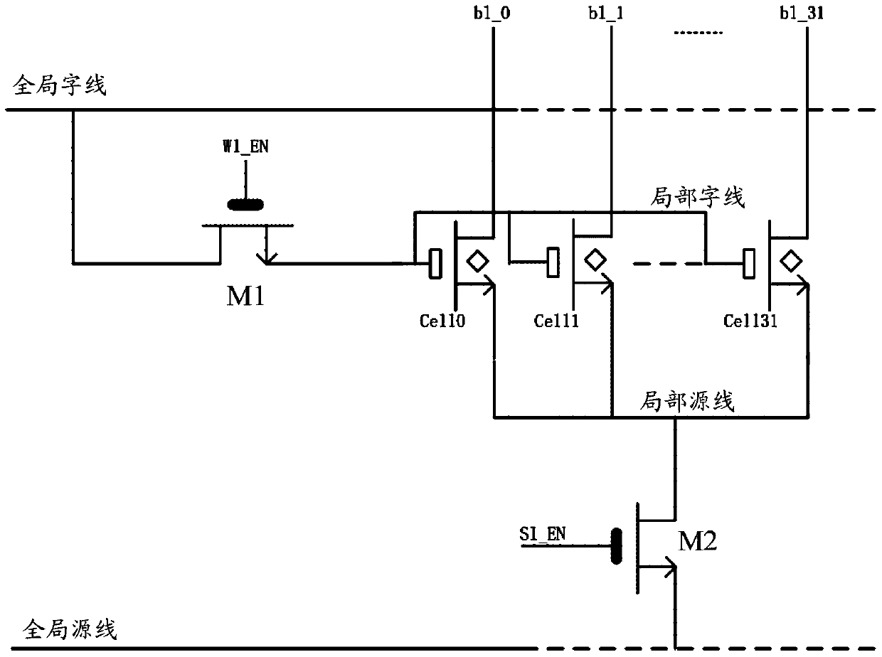 Memory control circuit and memory