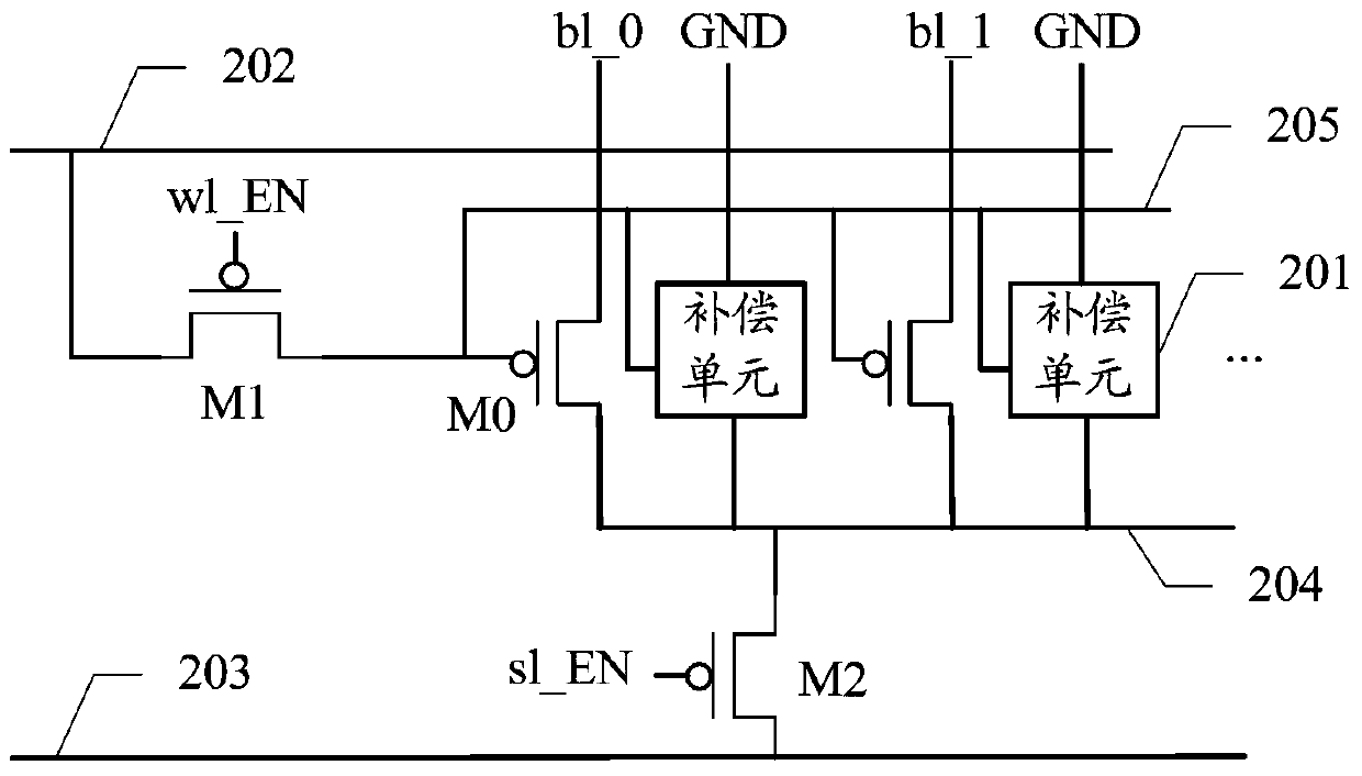 Memory control circuit and memory