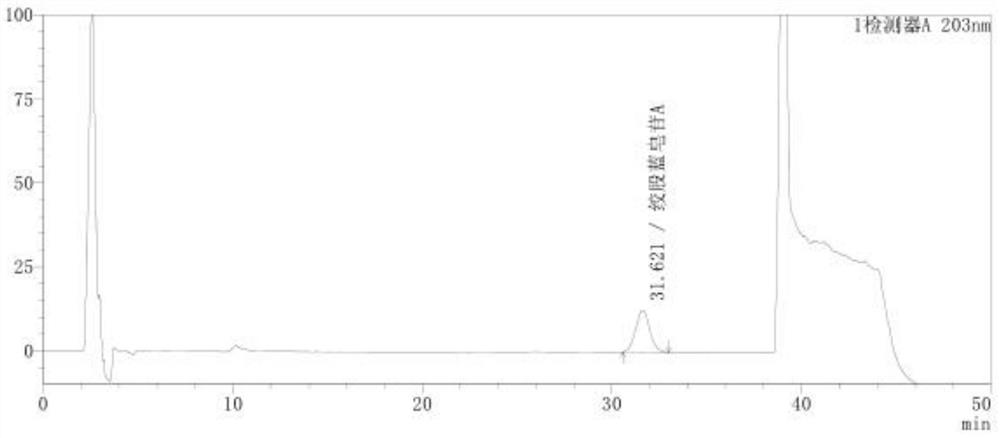Method for detecting gypenoside a in Gelanxinning soft capsules by HPLC-UV method