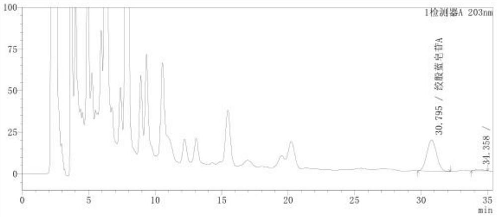 Method for detecting gypenoside a in Gelanxinning soft capsules by HPLC-UV method