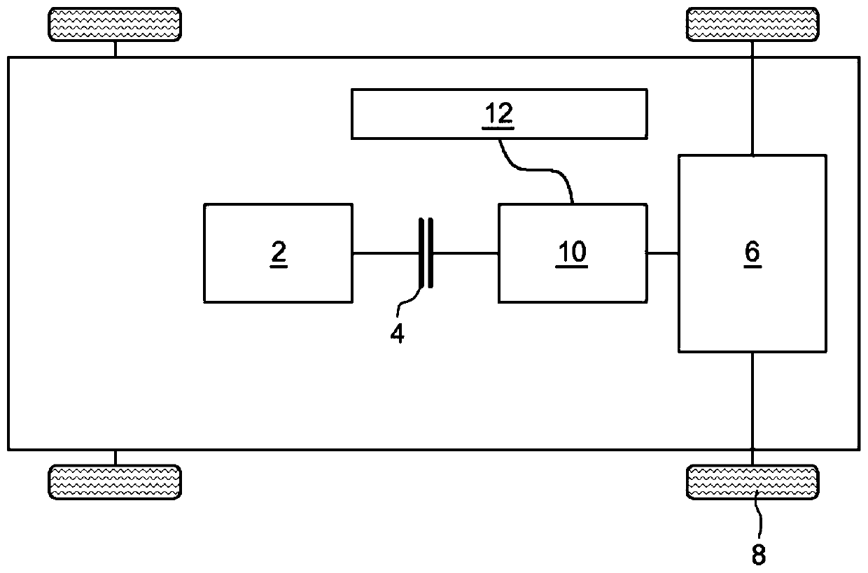 Method for starting a hybrid vehicle with increased battery power