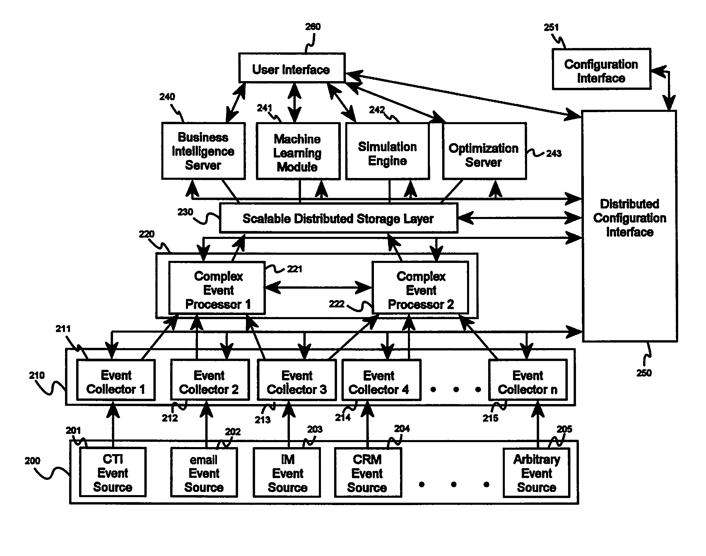 System and method for conducting real-time and historical analysis of complex customer care processes