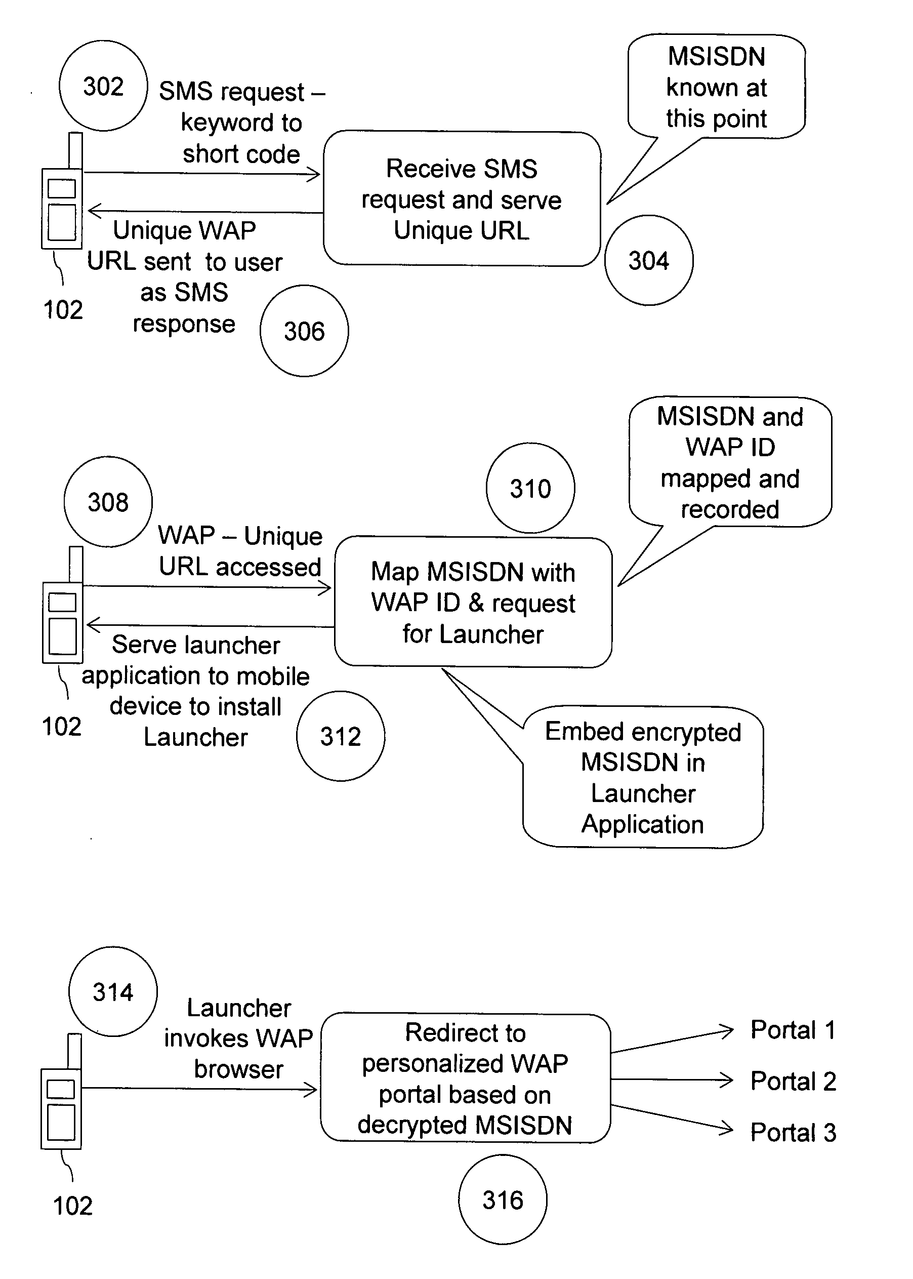 Method and computer program product for premium mobile service for discovery, payment, personalization and access of mobile content