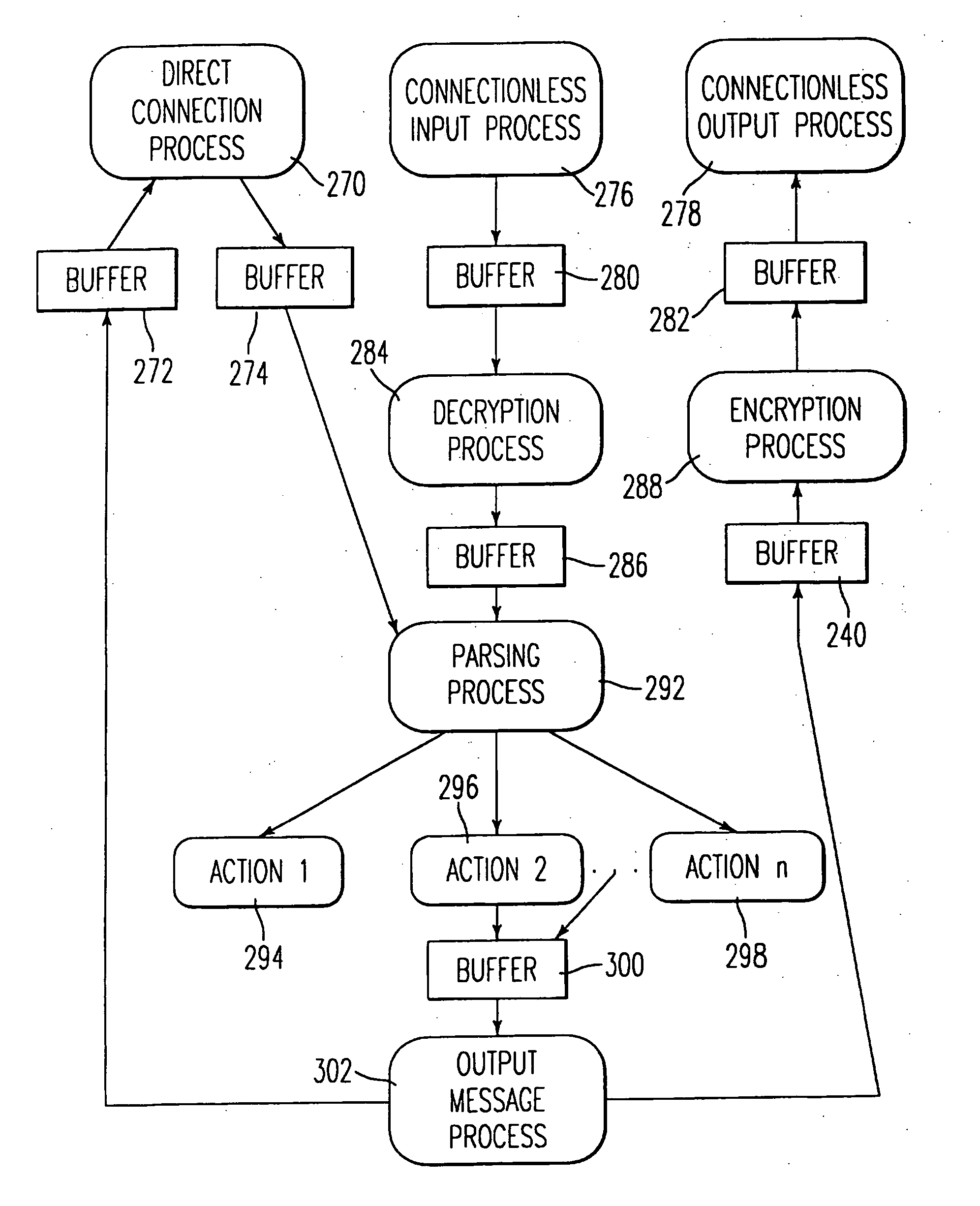 System uses internet electronic mail for requesting status of a monitored device from a monitoring device