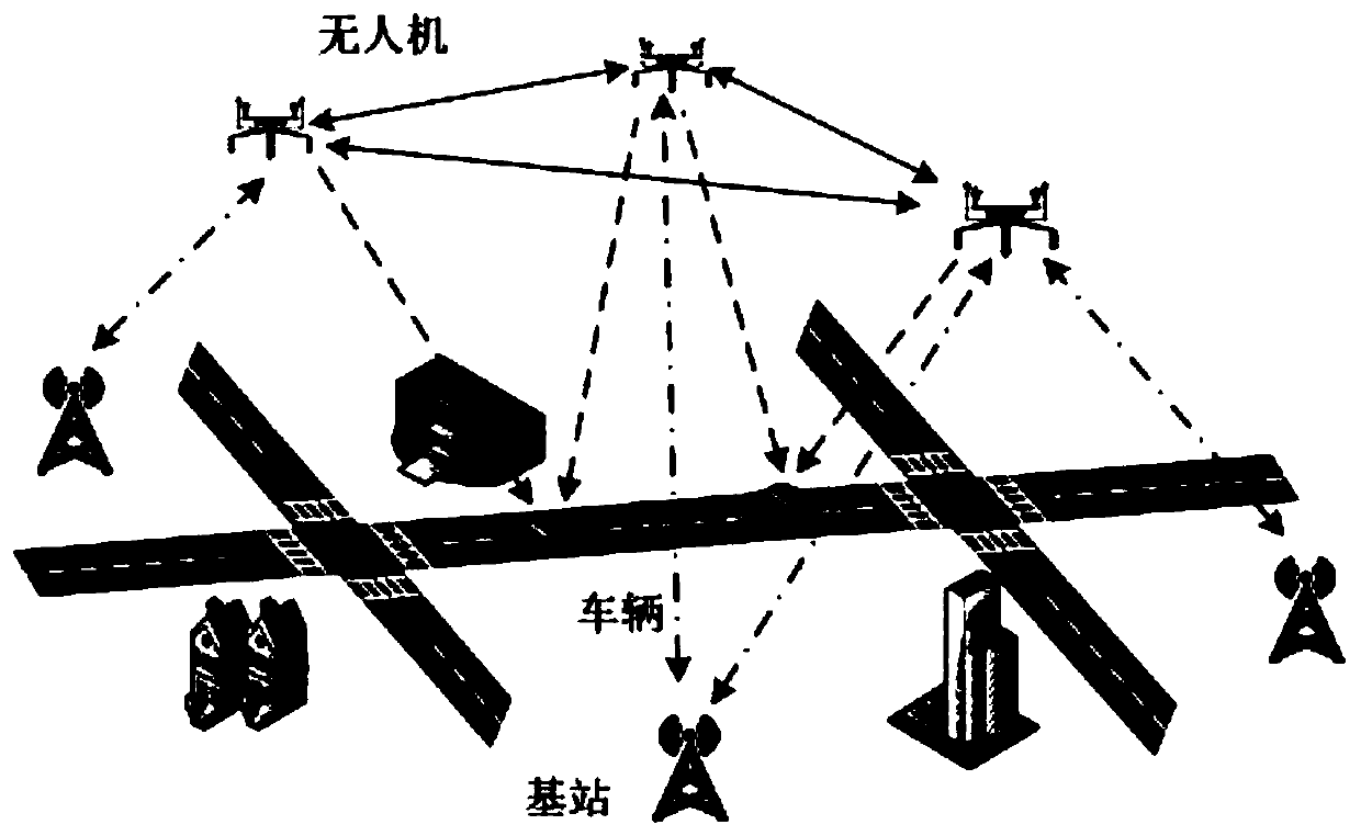 A positioning method, device and equipment