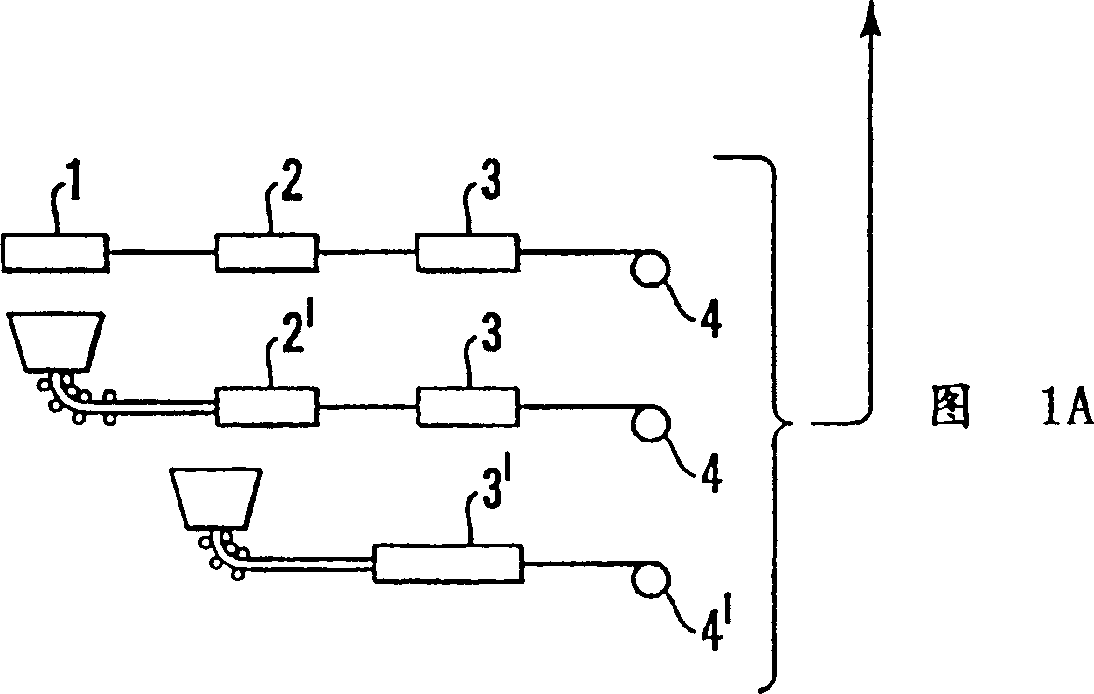 Method for mfg. of strips of stainless steel and integrated rolling mill line