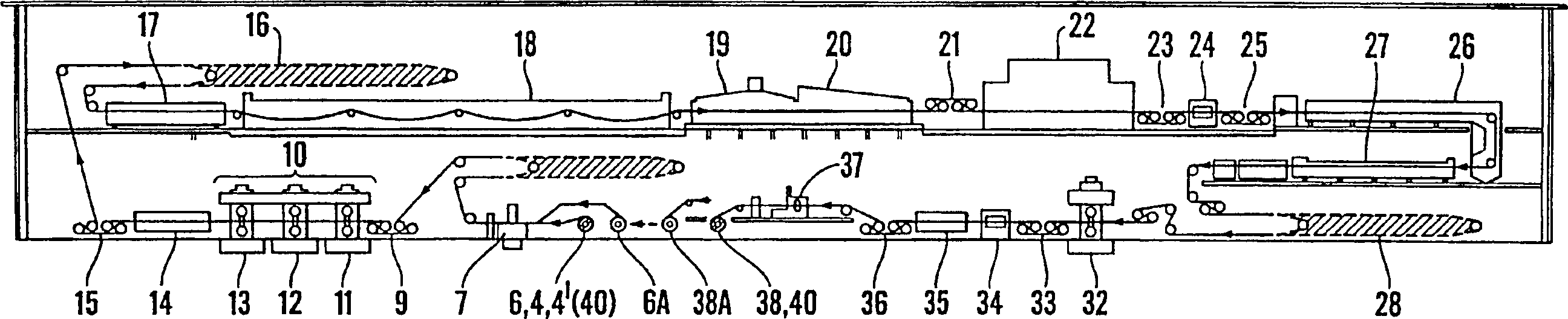 Method for mfg. of strips of stainless steel and integrated rolling mill line