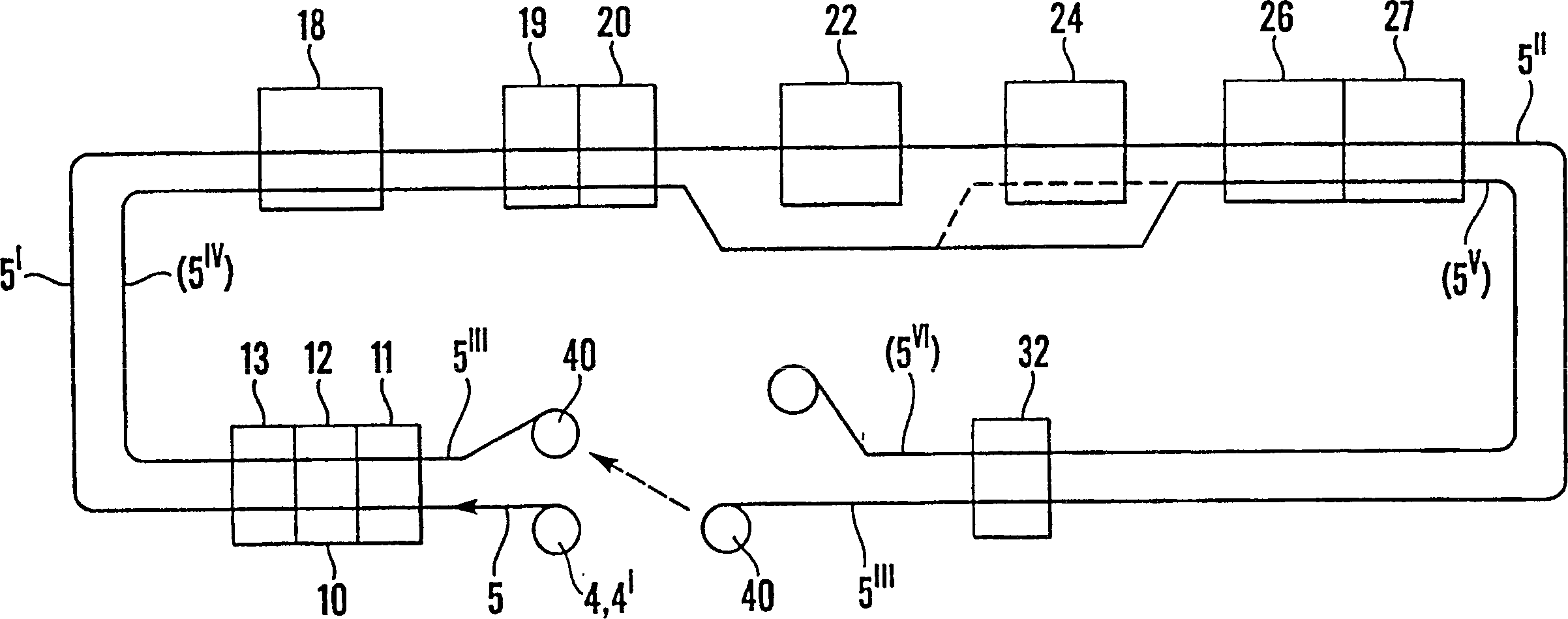 Method for mfg. of strips of stainless steel and integrated rolling mill line