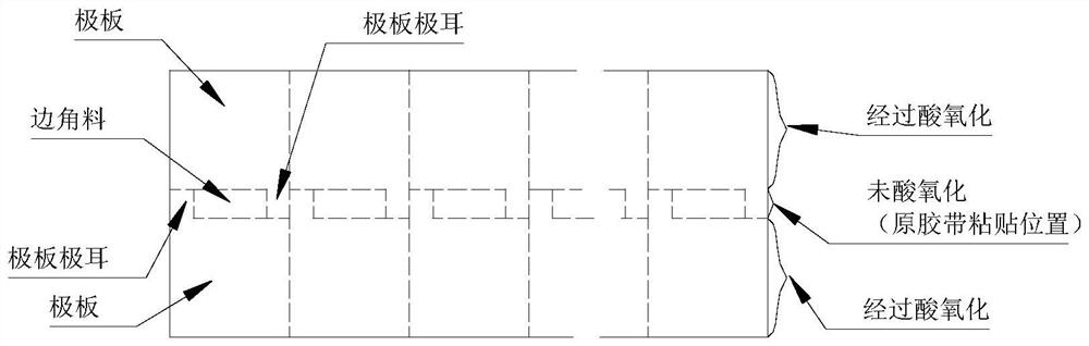 A lead-acid battery plate, lead-acid battery, preparation method and application thereof