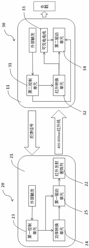 Optical probe wireless charging device and wireless charging method thereof