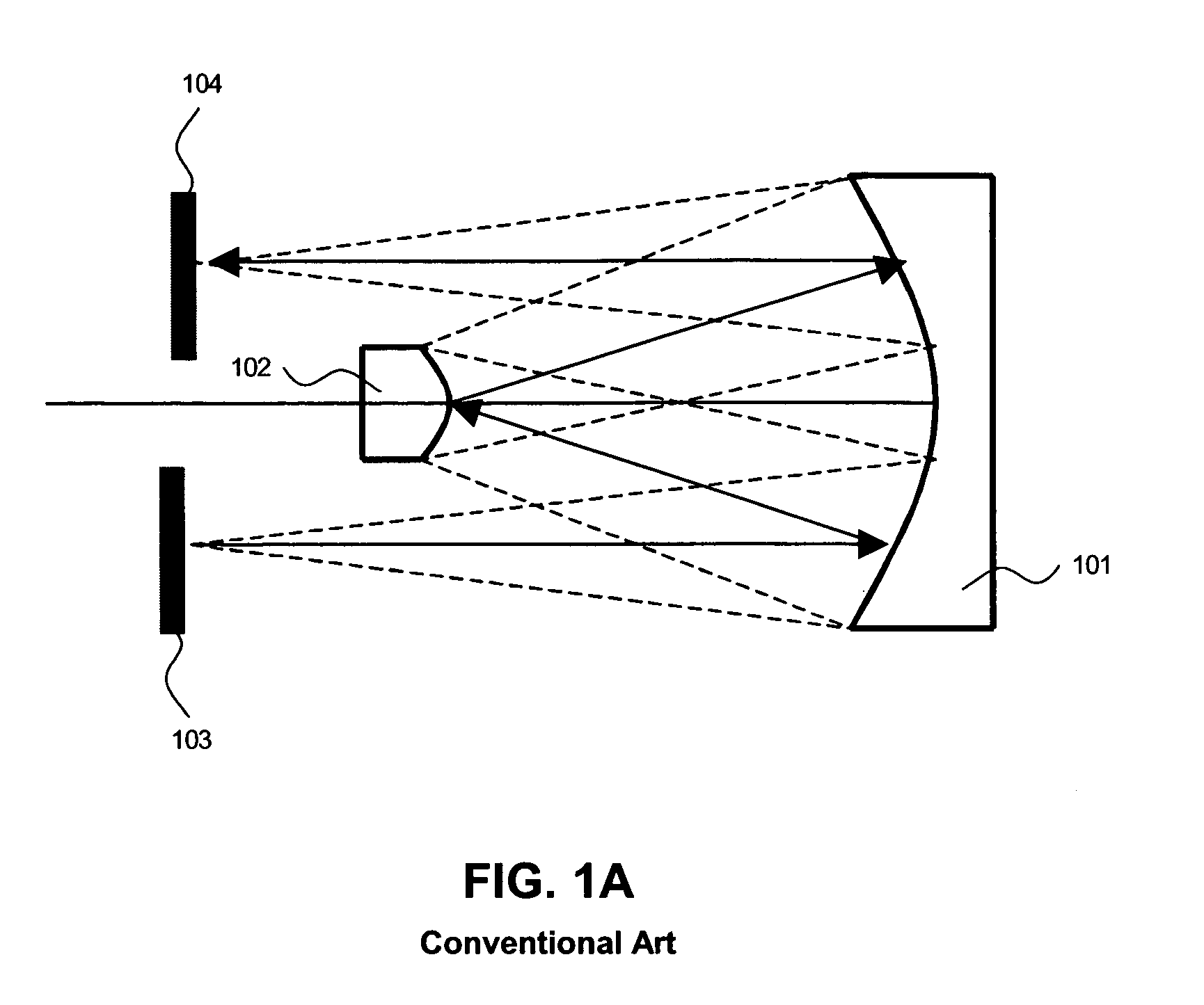 Large field of view protection optical system with aberration correctability for flat panel displays