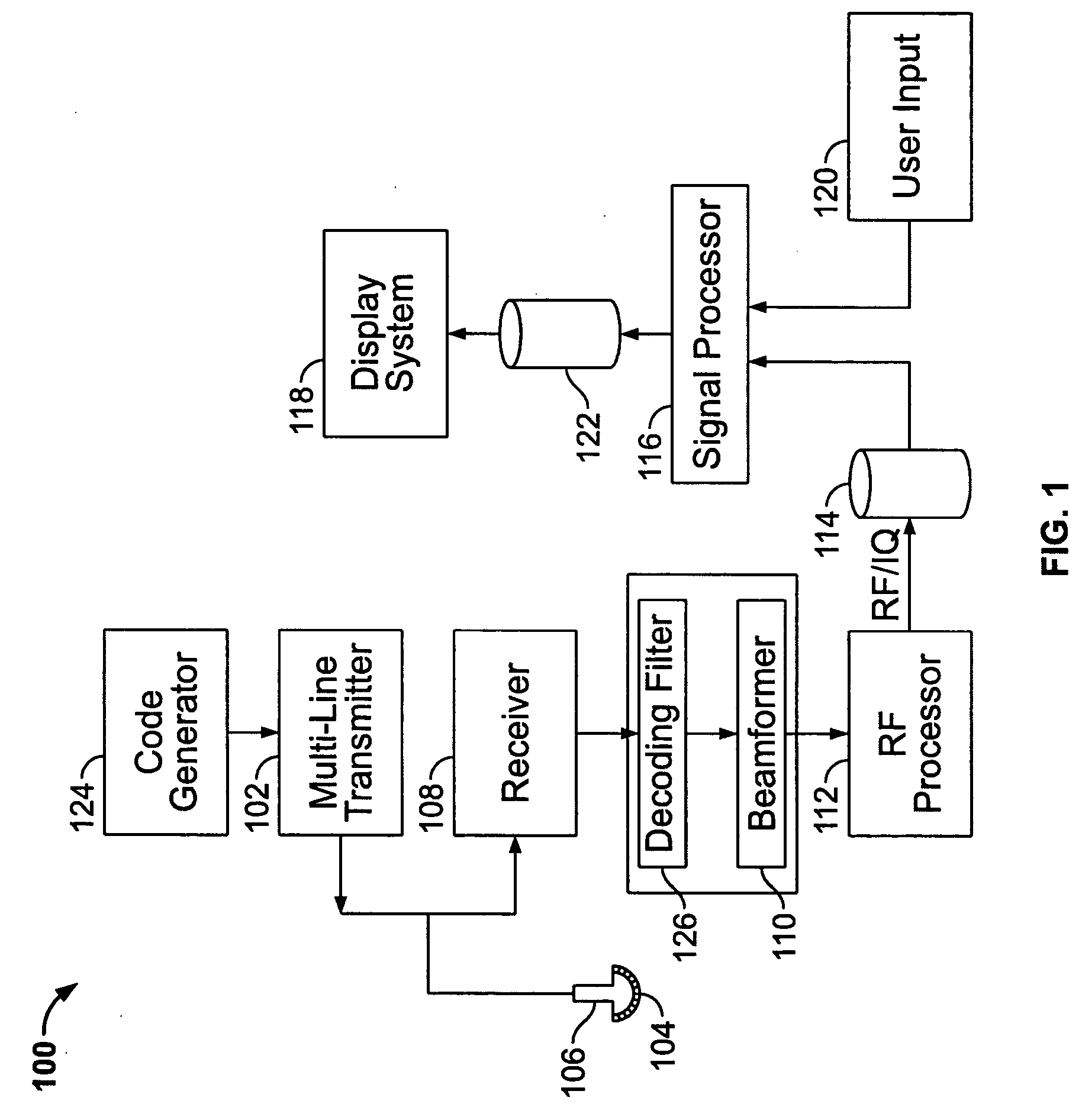 Method and apparatus for transmitting multiple beams