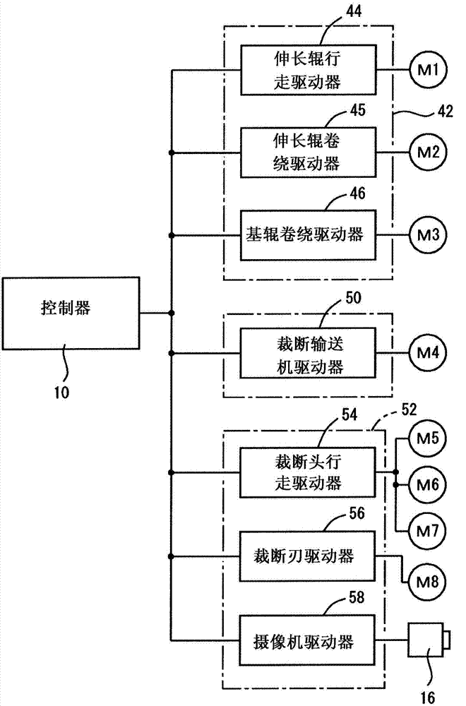 Sheet material cutting stacking apparatus and sheet material cutting stacking method