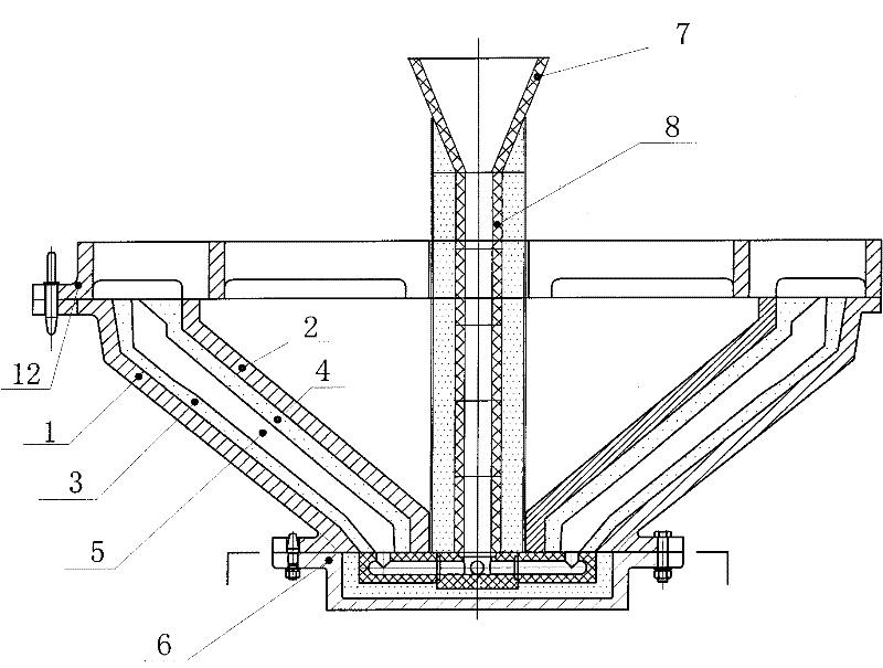 Method for manufacturing crushing wall or rolling mortar wall pouring system of cone crusher during sand-coated casting of inner/outer metal molds