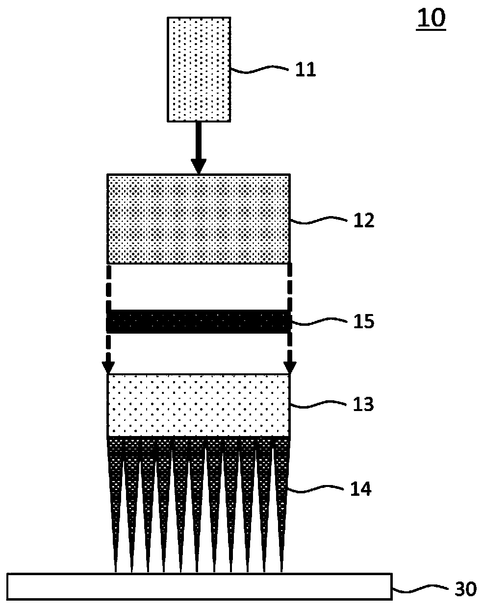 Laser irradiation device, thin-film transistor manufacturing method, program, and projection mask