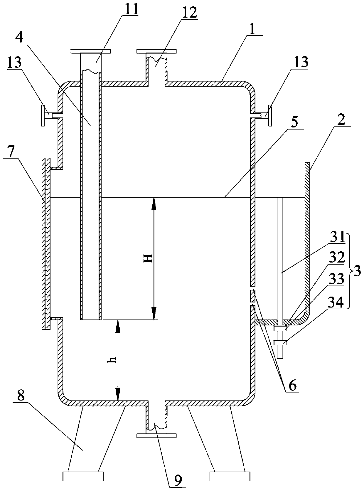 Gas pressure protection device