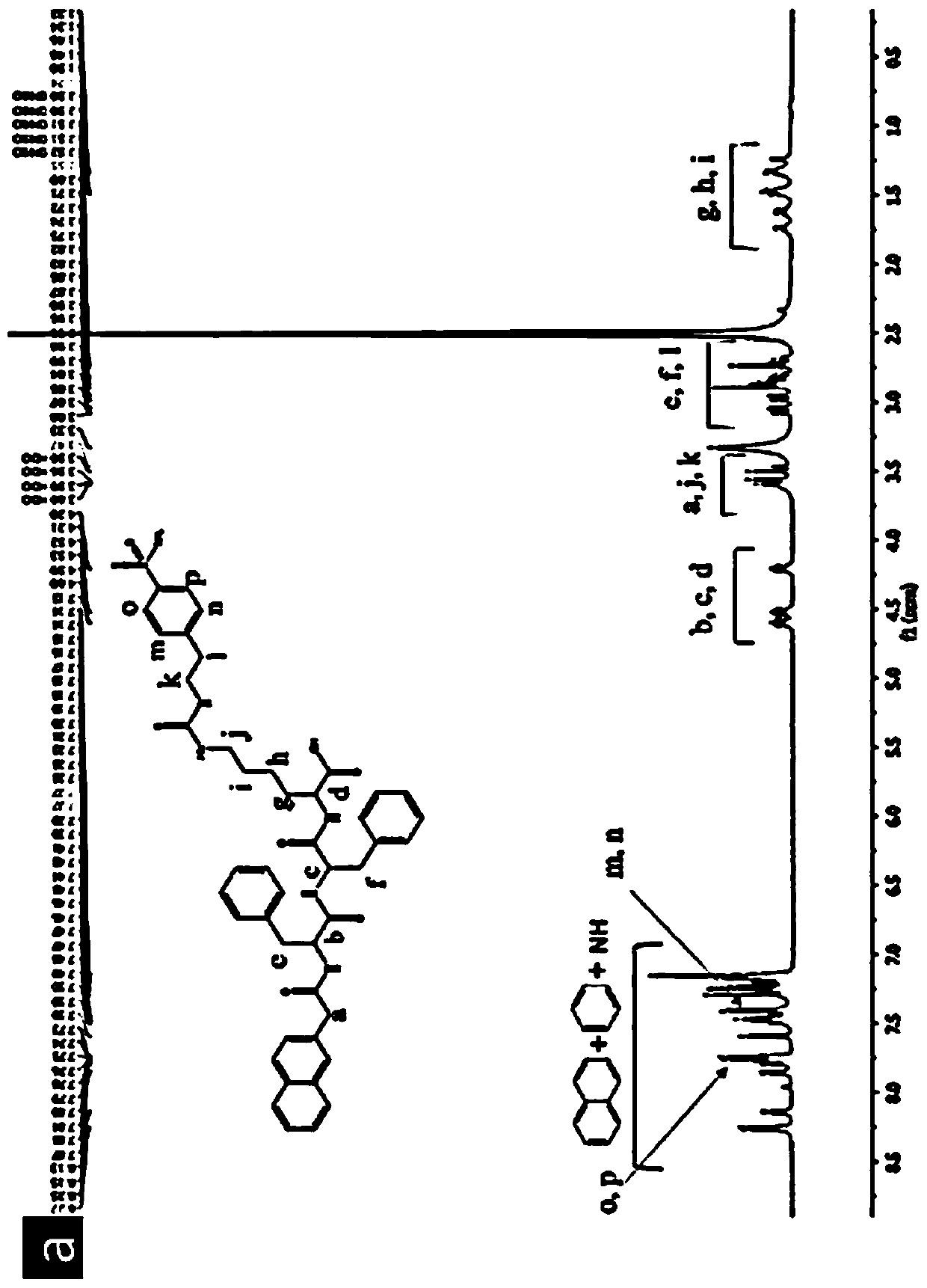 Hypoxic tumor targeted short chain polypeptide micromolecule self-assembly nanometer material and preparation method and application thereof