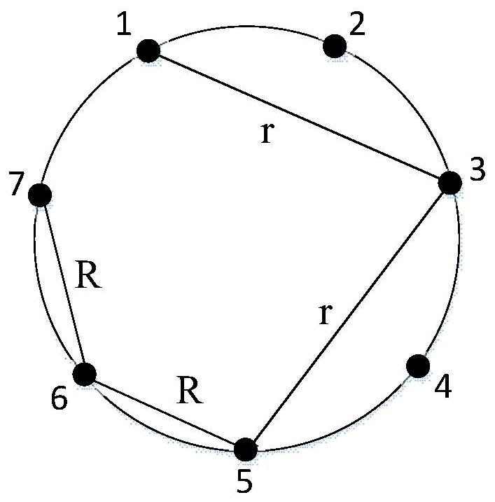 Radio detection ranging method and system based on quantization interval statistics