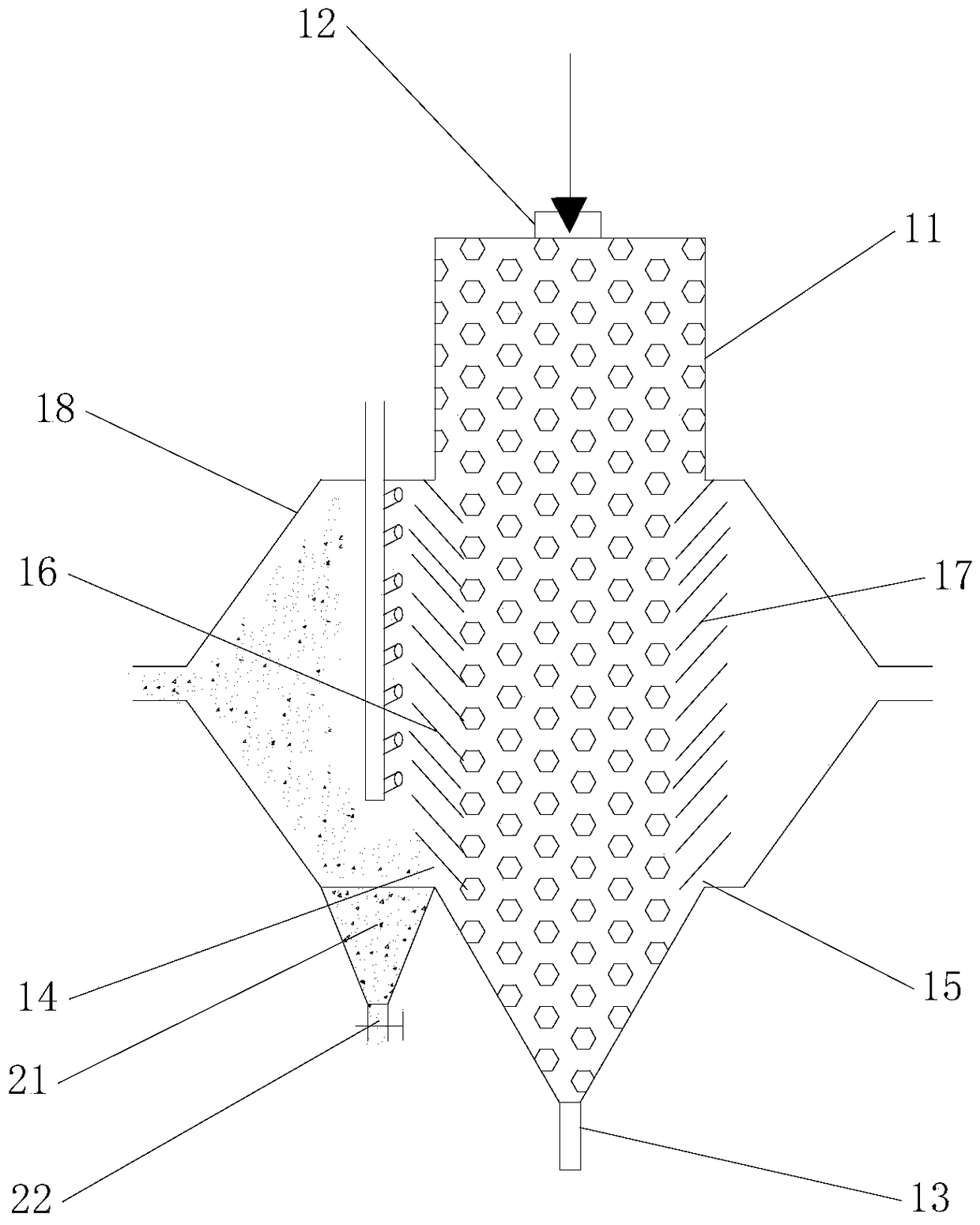 Mobile particle layer filter, high temperature gas filtration and dust removal system and method