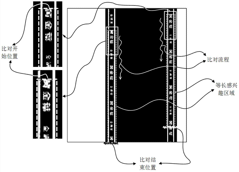 Symmetry detecting method and system of printing matter