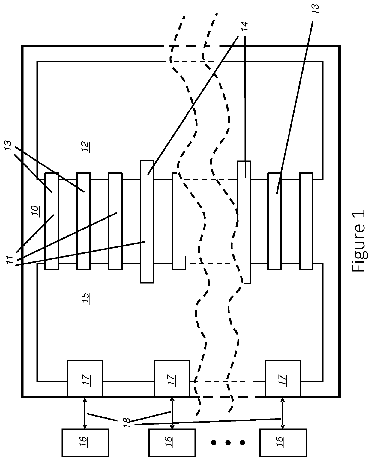 Digital Processing Connectivity