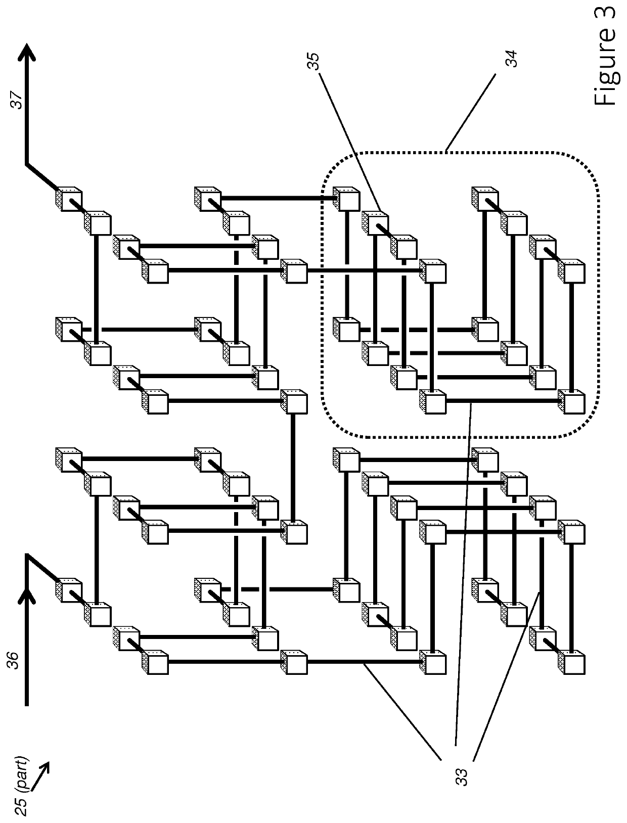 Digital Processing Connectivity