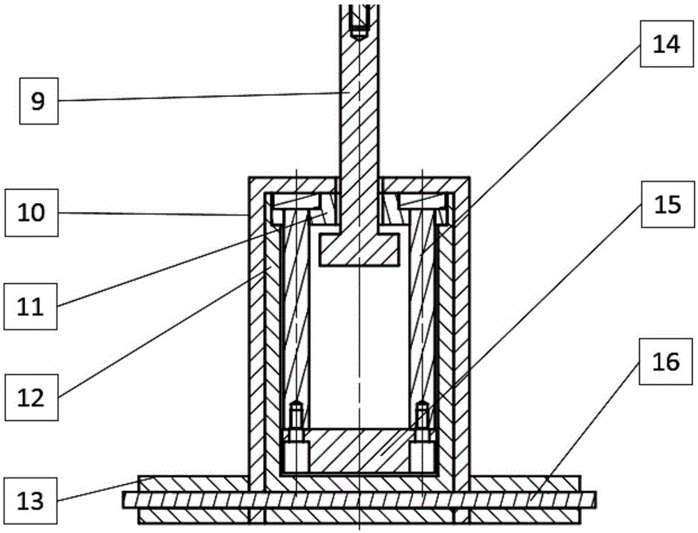 A mechanically stimulated bioreactor system imitating a physiological environment