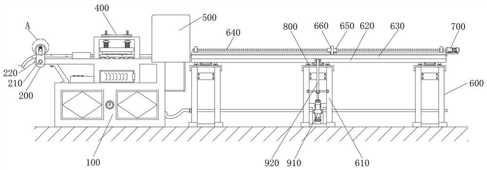 Anchor cable machine with automatic positioning and cutting functions