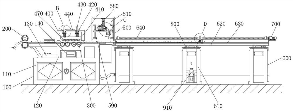 Anchor cable machine with automatic positioning and cutting functions