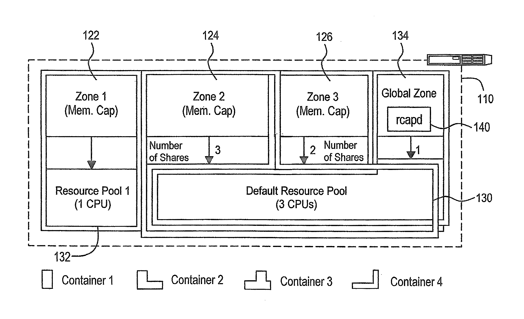 Physical memory capping for use in virtualization