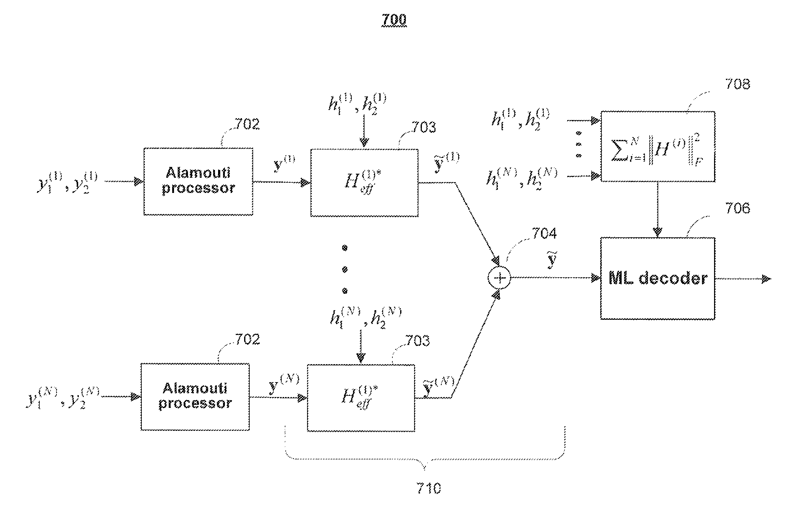 Decoding method for Alamouti scheme with HARQ and/or repetition coding