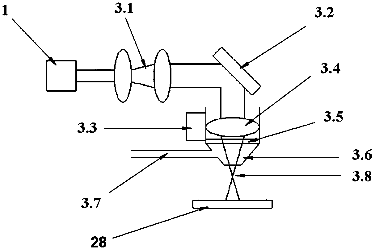 Laser shock punching device based on rotating electromagnetic field and water-based ultrasonic vibrating