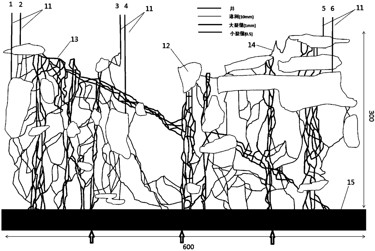 Establishment method for fracture-cave distribution diagram of fracture-cave carbonate reservoir, model and application