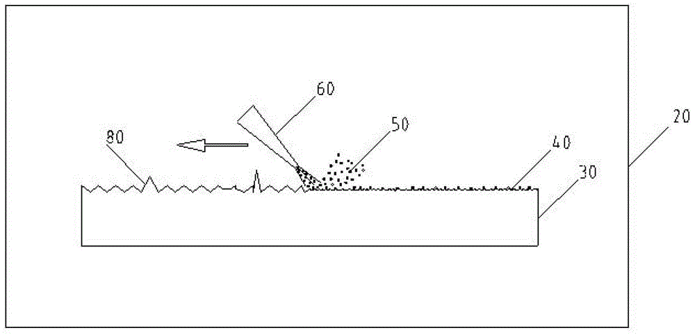 A method for improving the thickness uniformity of electroplated nickel layer