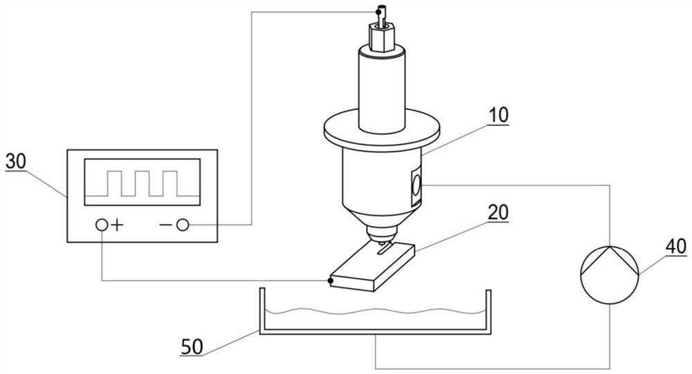 Axial liquid flushing micro electrolytic machining device and machining method