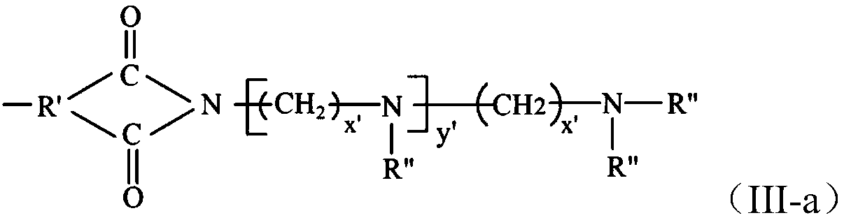 Viscosity index improver as well as preparation method and application thereof