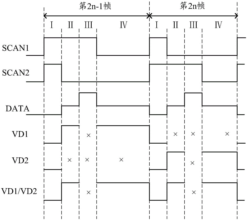 Pixel circuit and driving method thereof, display panel