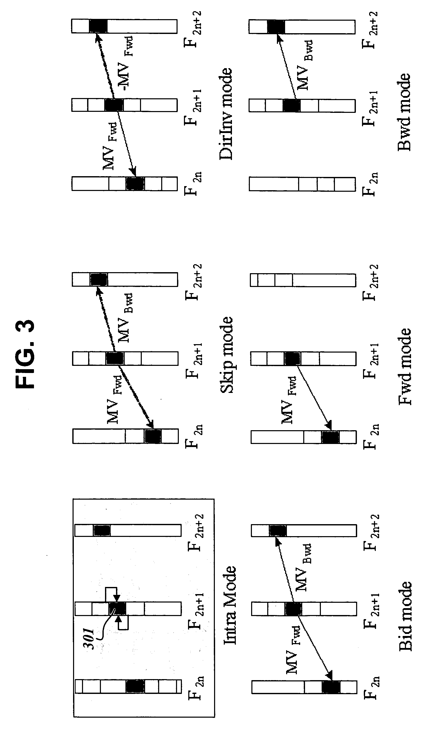 Method and device for encoding/decoding video signals using temporal and spatial correlations between macroblocks
