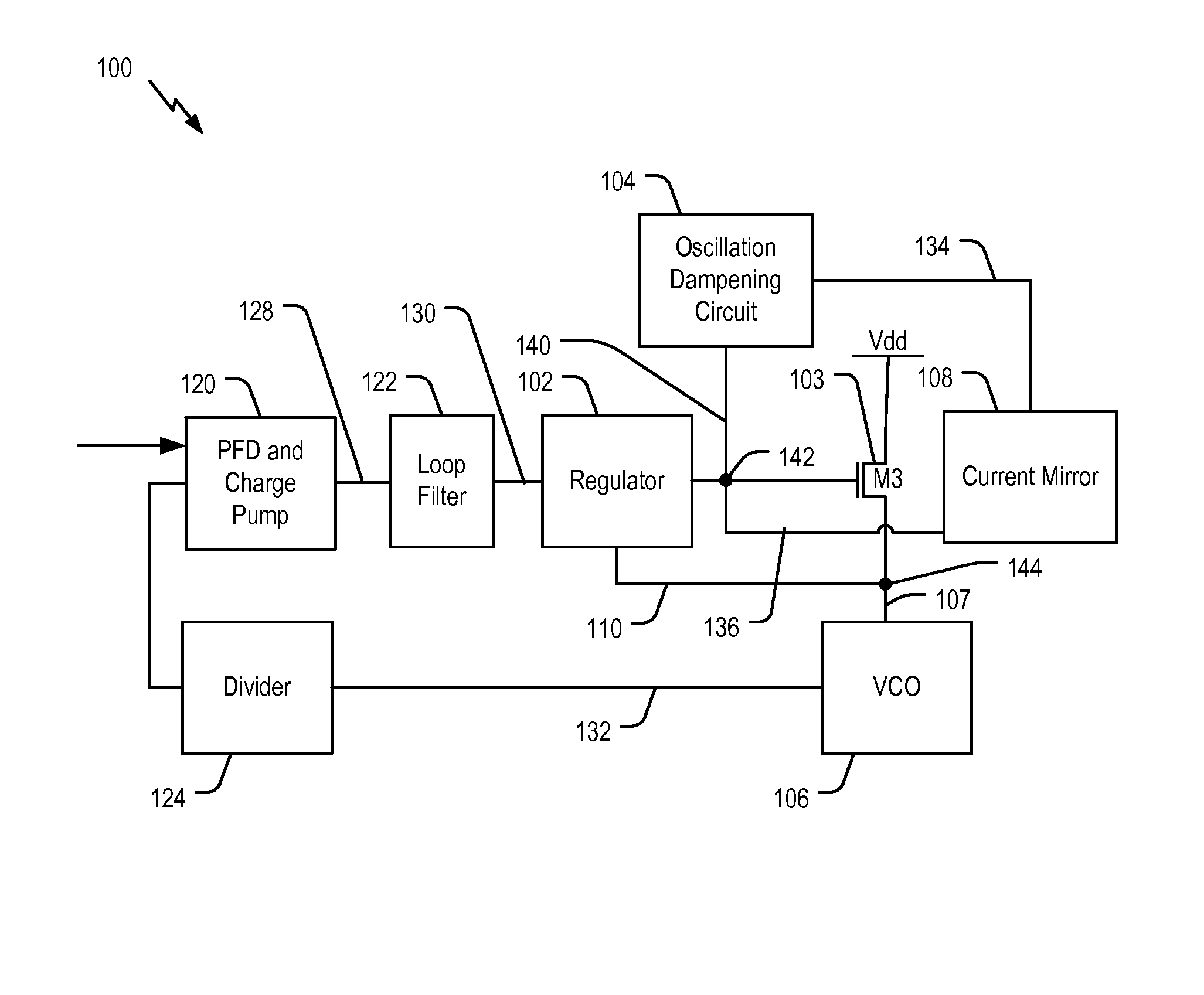 Ring oscillator circuit and method