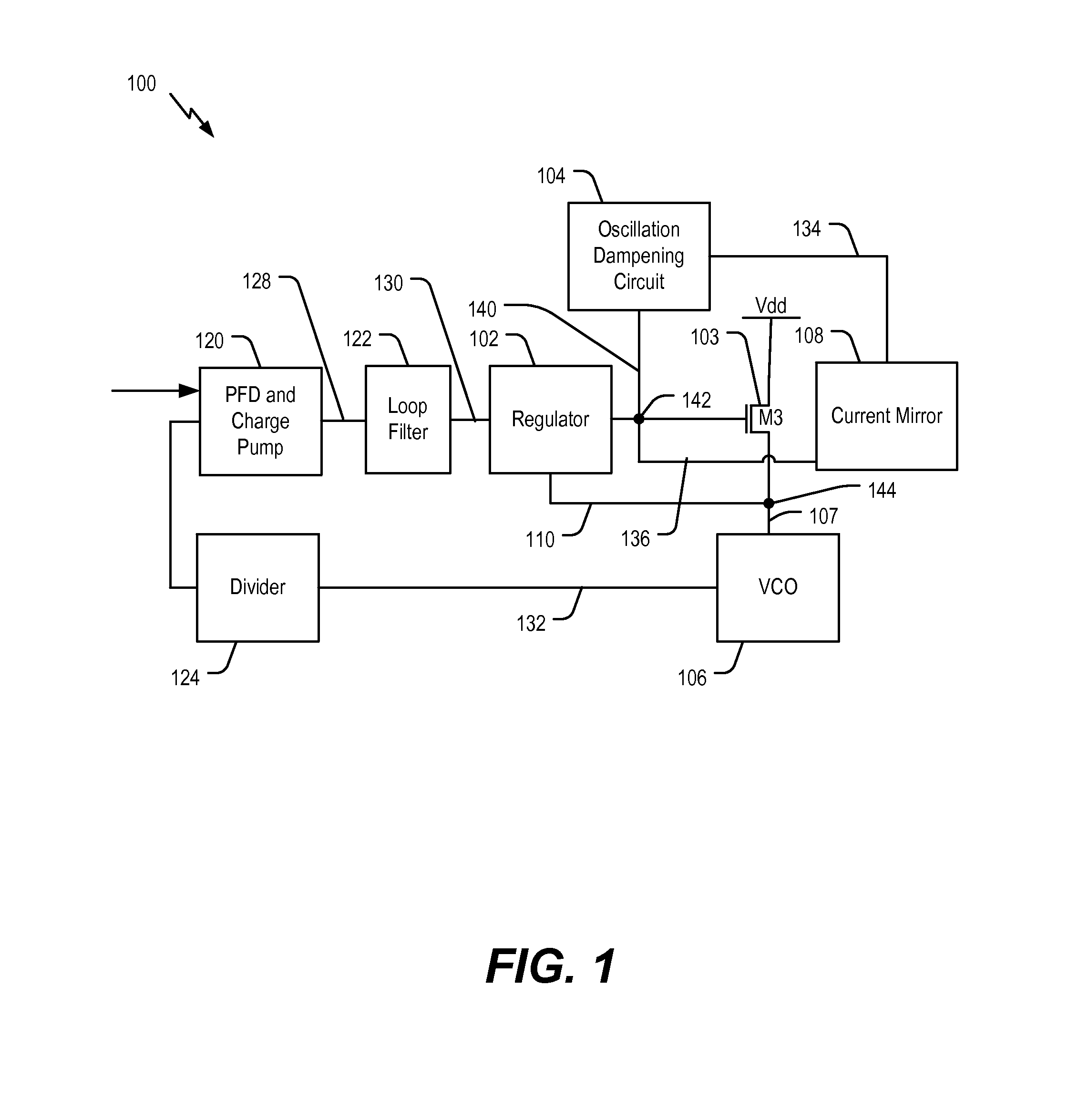 Ring oscillator circuit and method