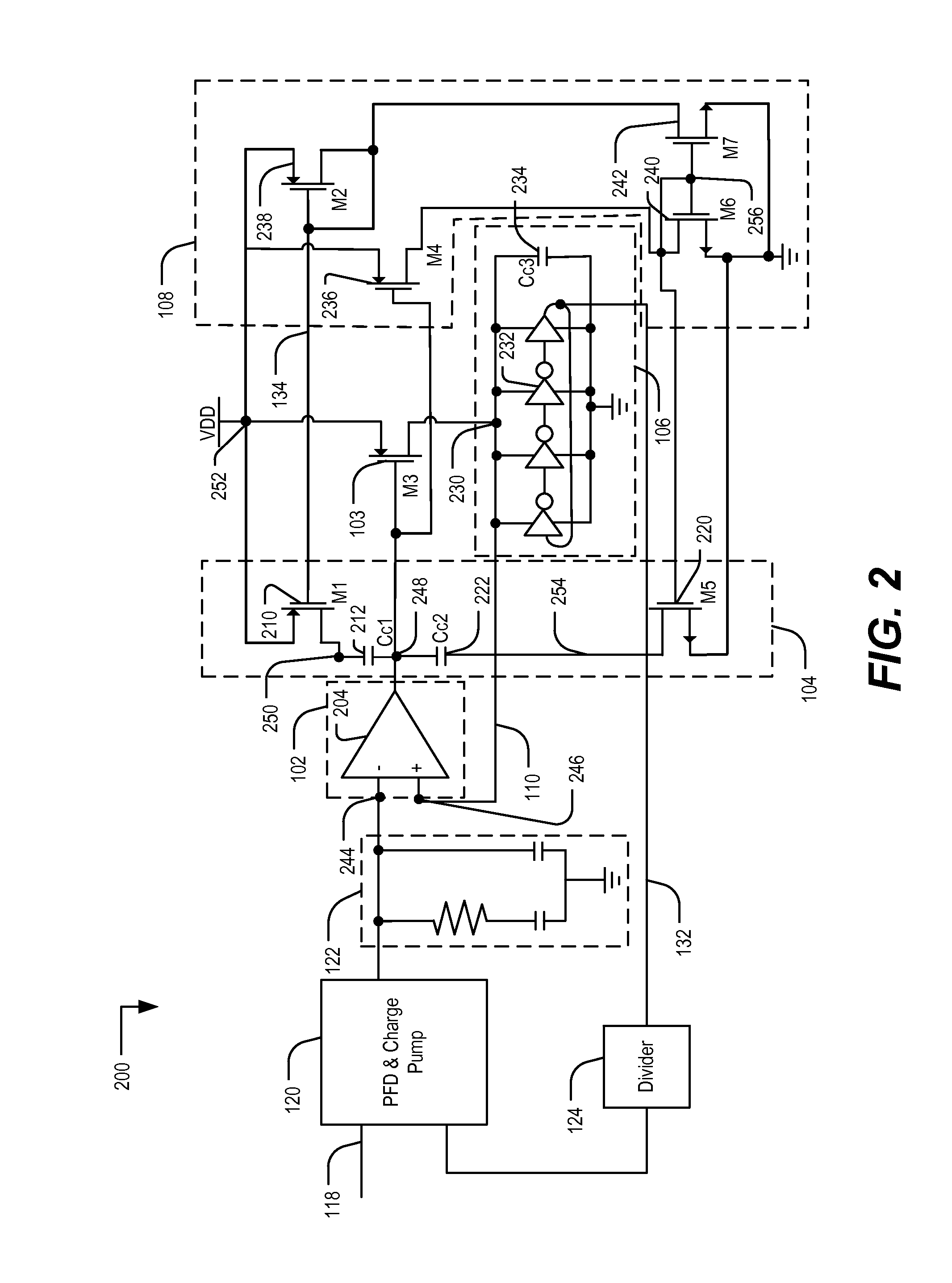 Ring oscillator circuit and method