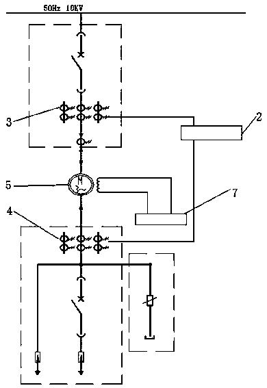 High-voltage synchronous motor testing device and testing method