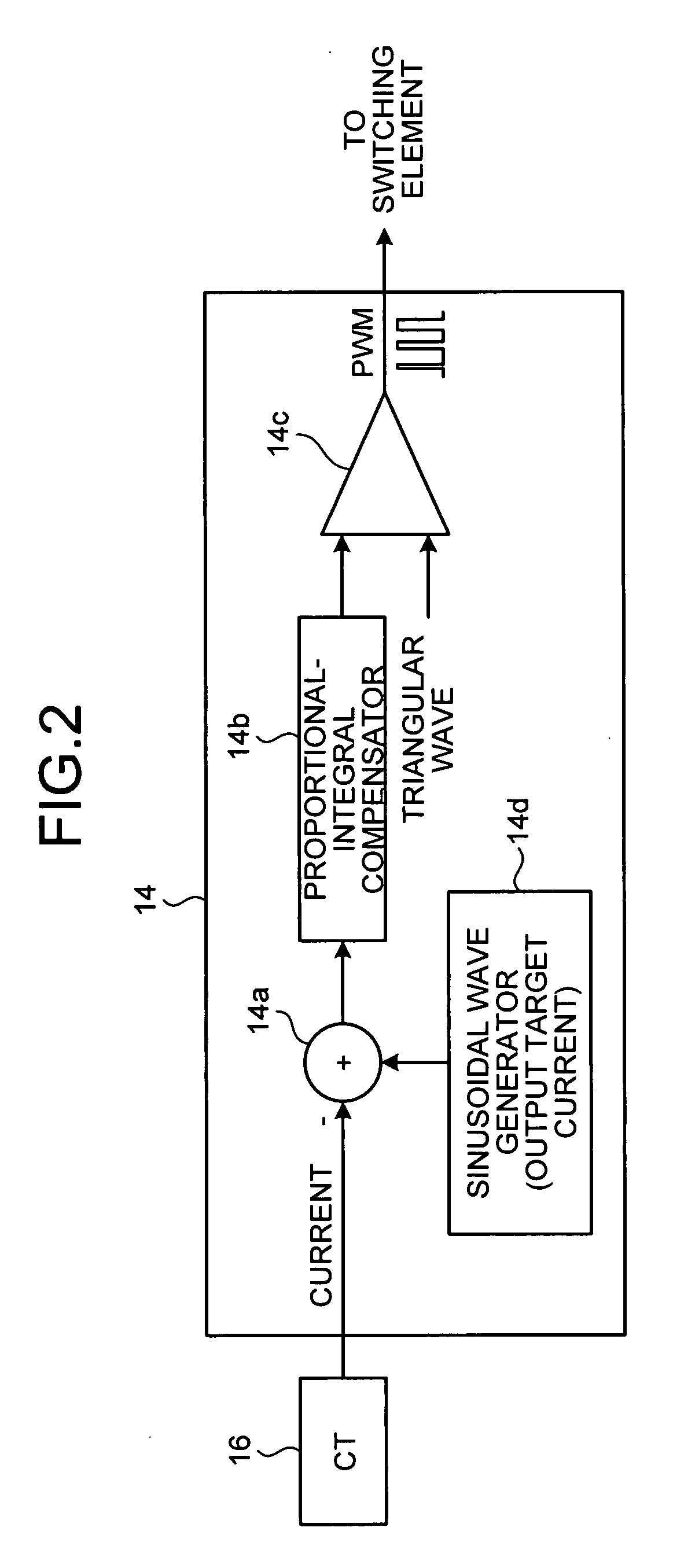 Power Converting Apparatus For System Connection