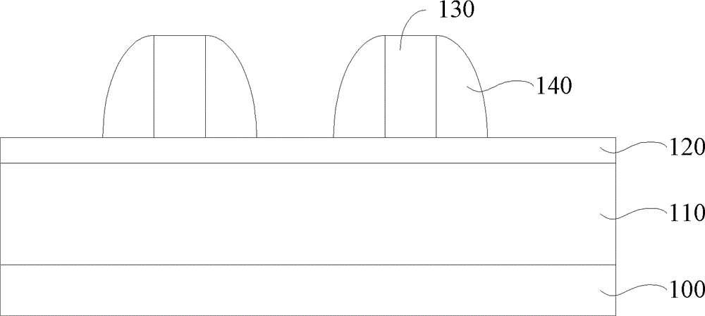 Manufacturing method of semiconductor device