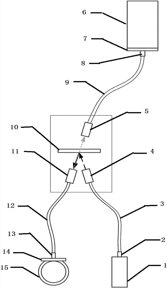 Wearable optical fiber probe