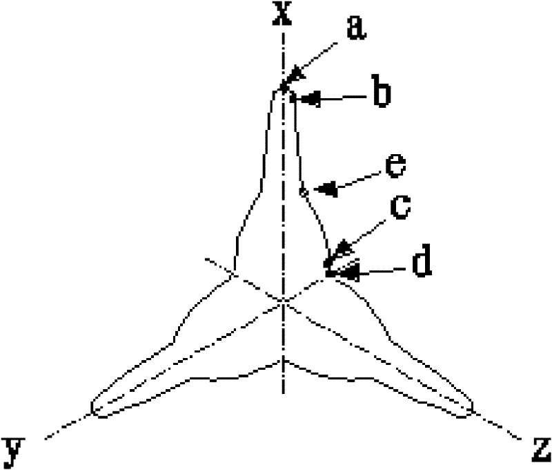 Spinneret plate, preparation method of profiled filament processed by utilizing same