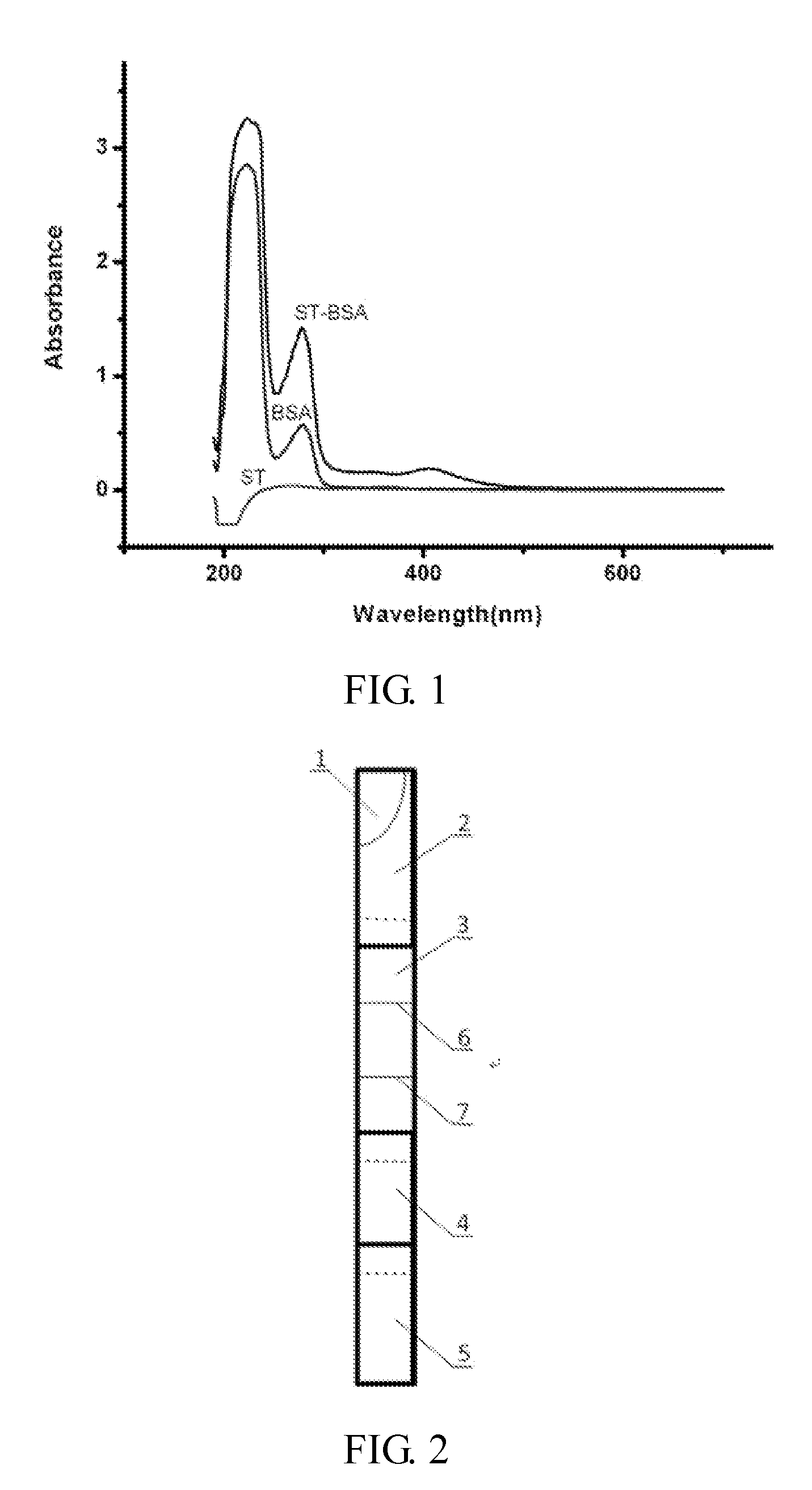 Hybridoma cell line st03, monoclonal antibody against aflatoxin biosynthetic precursor sterigmatocystin and use thereof