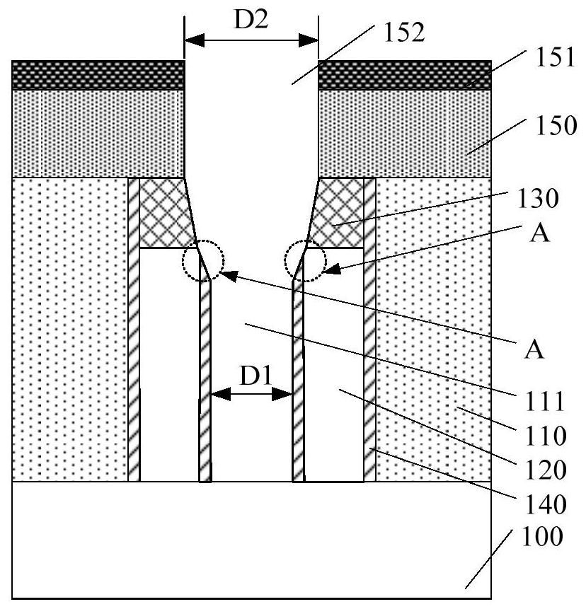 Semiconductor structure and forming method thereof