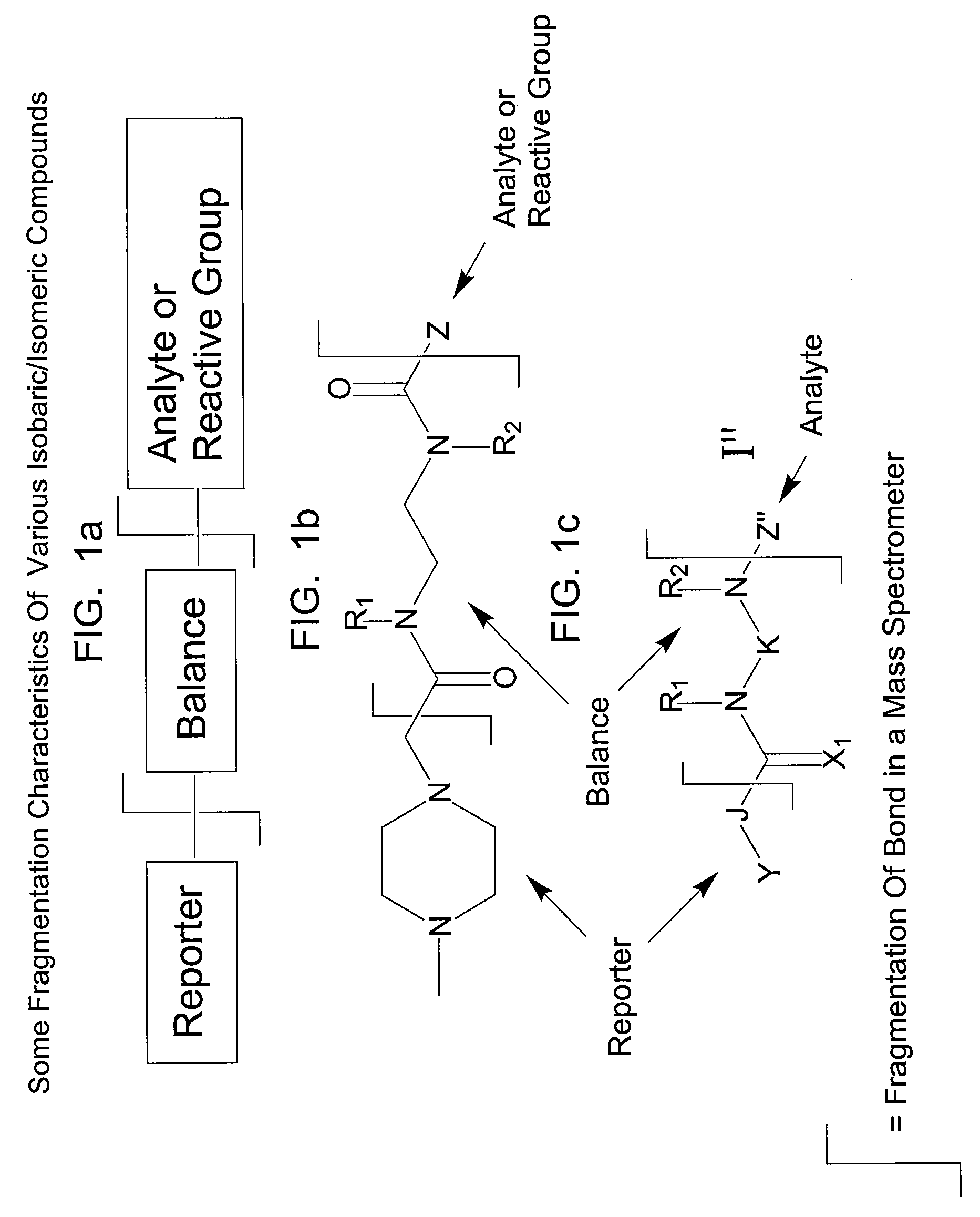 Methods, Mixtures, Kits And Compositions Pertaining To Analyte Determination